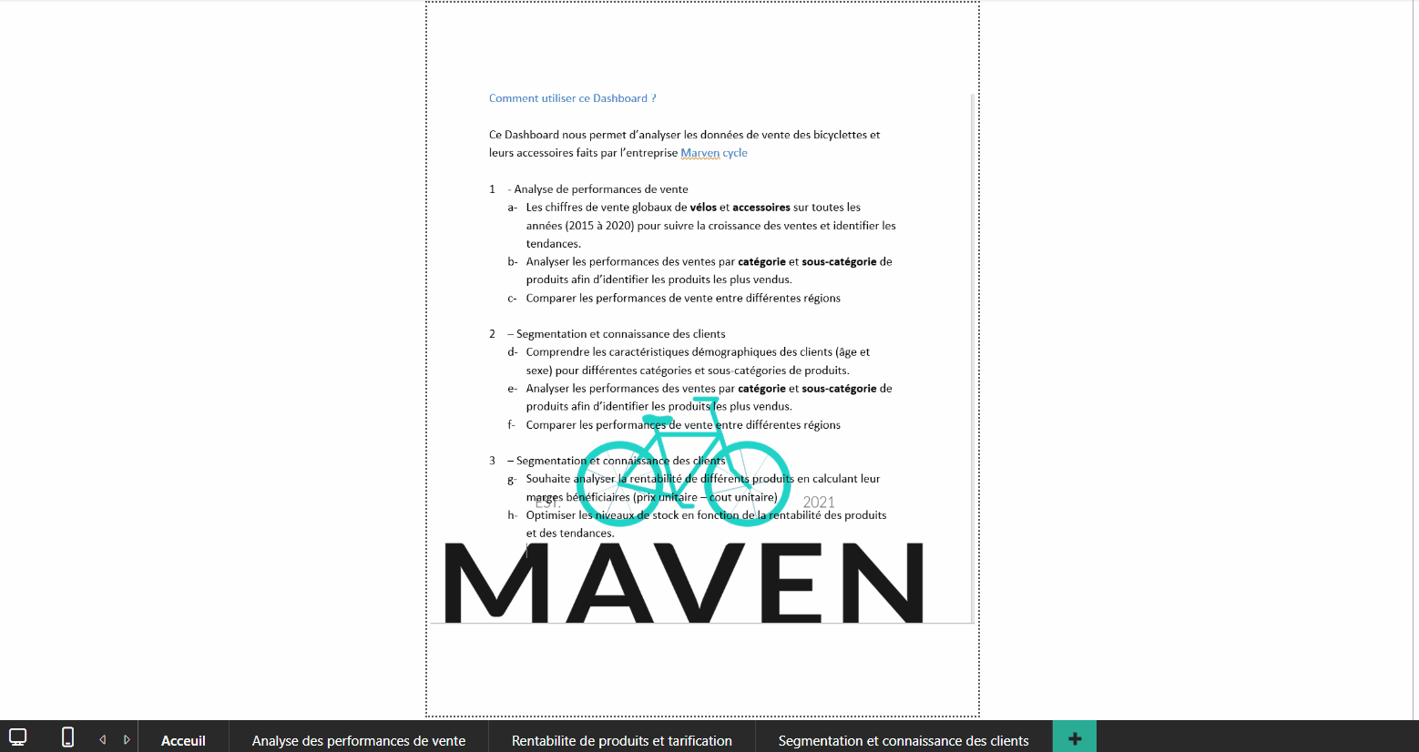 Sales Performance Maven